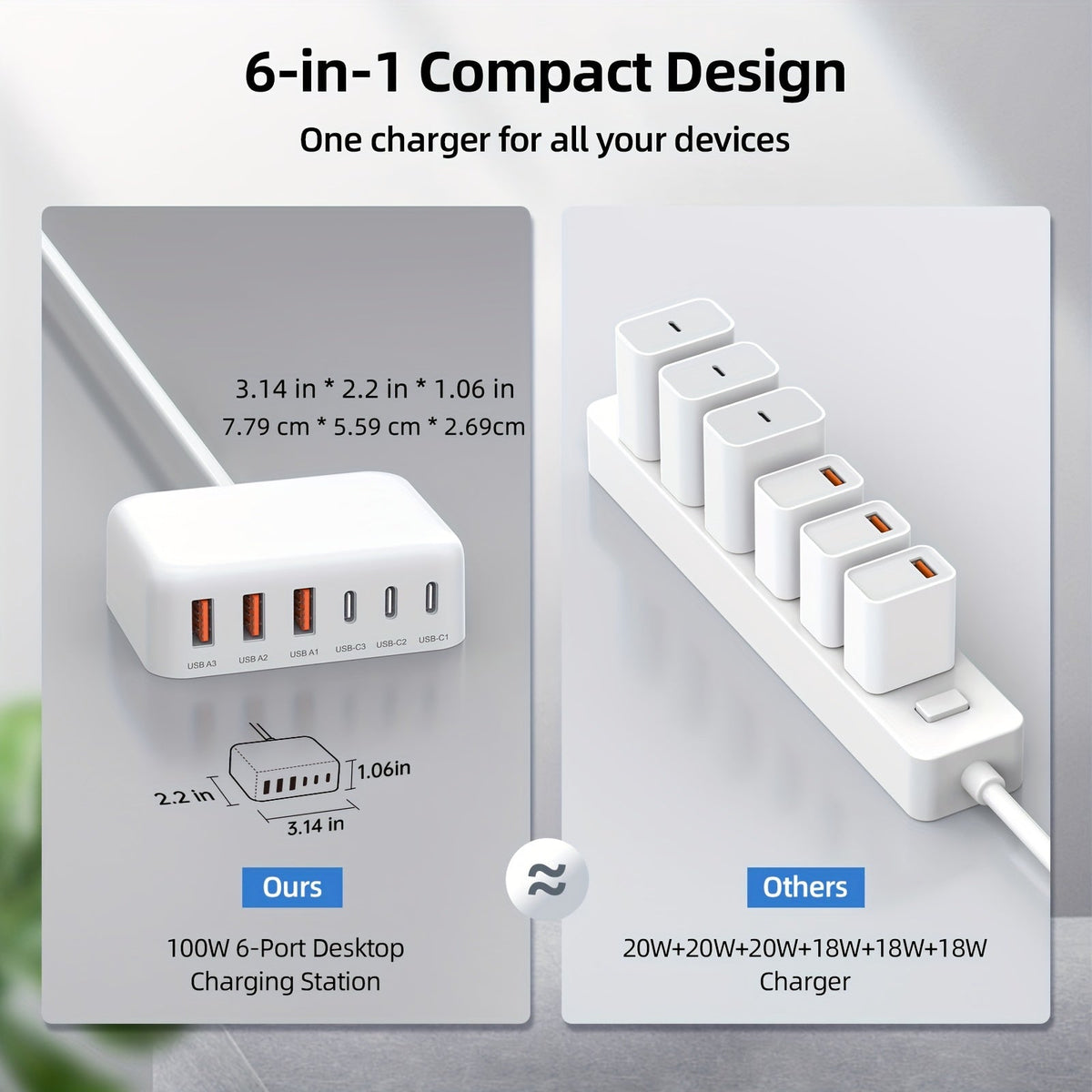 6-Port USB-C-Schnellladegerät