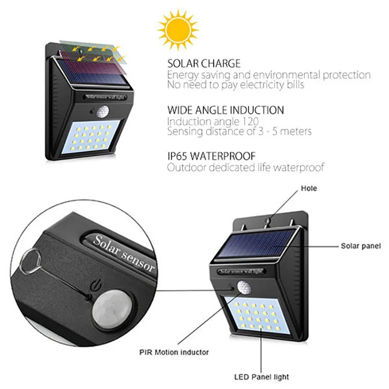 Solarbetriebene LED-Wandleuchte mit Bewegungssensor für den Außenbereich