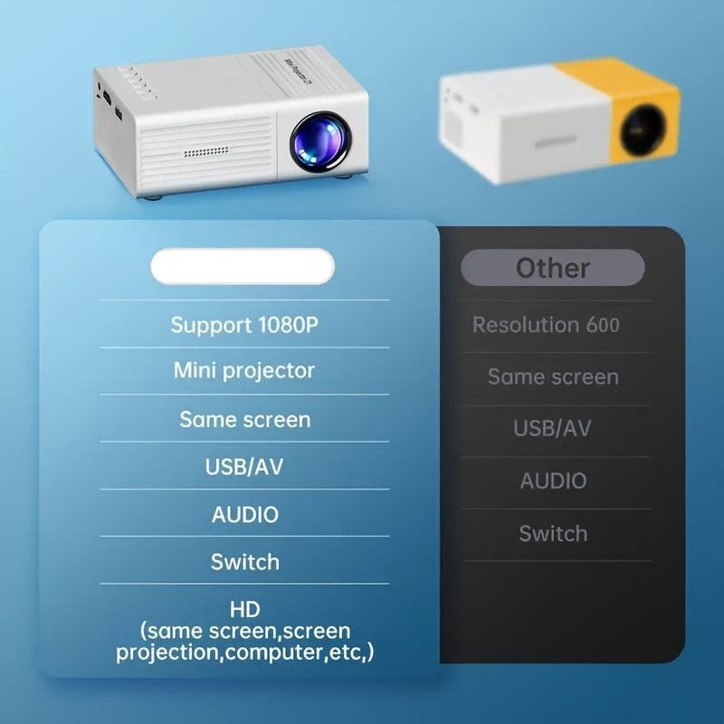 1080P HD Mini-Projektor mit LED-Anzeige
